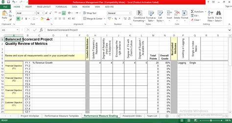 Performance management plan excel template