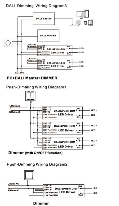 Dali Push Dimming Constant Voltage Led Drivers Power Supply V V