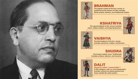 Le Dr Ambedkar Et Lanéantissement Du Système Des Castes Hindoues