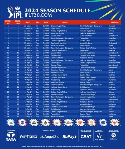 Tata Ipl Full Schedule Pdf