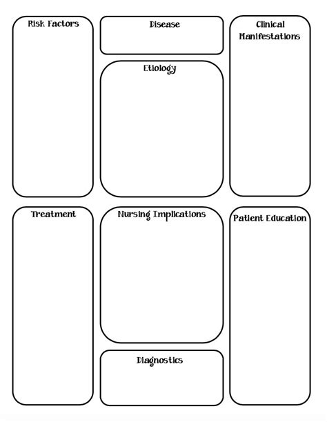 Printable Nurses Notes Template Printable Jd