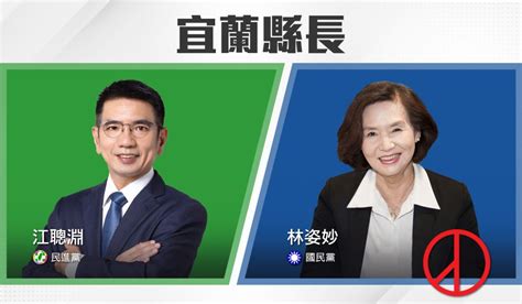 【選舉結果宜蘭縣長】官司不影響支持度 林姿妙仍以破11萬票成國民黨40年來首位連任女縣長任 Woonews 哇新聞