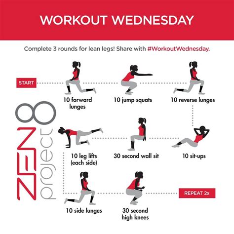 Workout Wednesday Wednesday Workout Workout Lose Inches