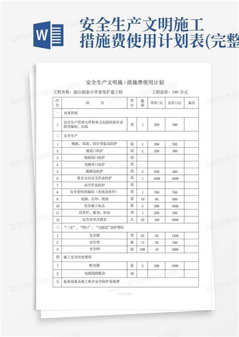 安全生产文明施工措施费使用计划表完整 Word模板下载编号qejgjwma熊猫办公