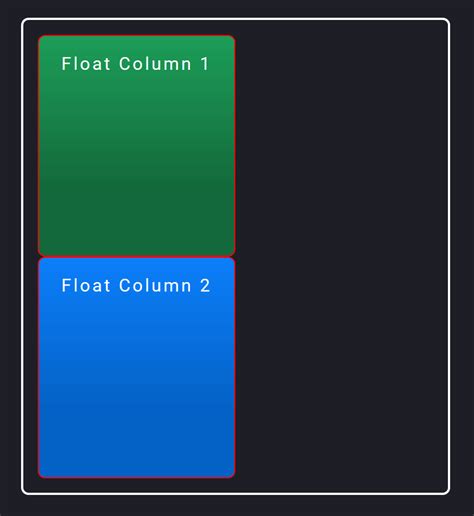 Html Divs Inside Another Div Inside Another Div With Css