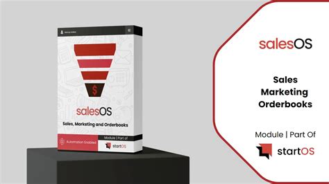 SalesOS Notionland Template Gallery