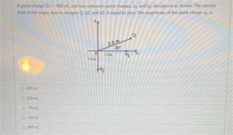 Solved A Point Charge Q 400 Nc And Two Unknown Point Ch