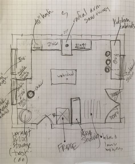 Small Woodshop Floor Plan Artofit