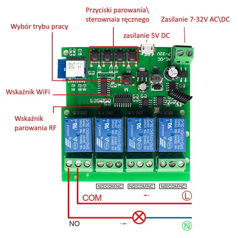 Tuya 4CH beznapięciowy sterownik WiFi RF433MHz elty pl