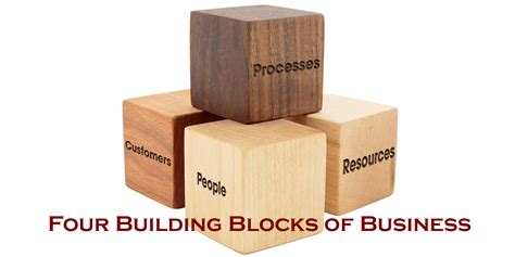 Four Building Blocks Of Business Sabacon Consulting