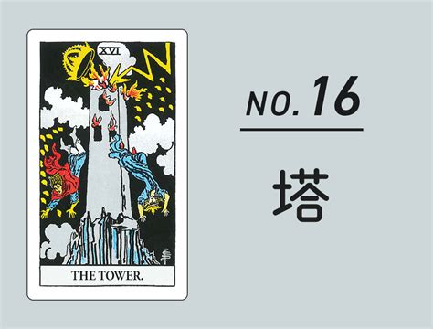 タロットカード【星】正位置・逆位置の意味とキーワードをまとめて解説 Cocoloni占い館 Sun