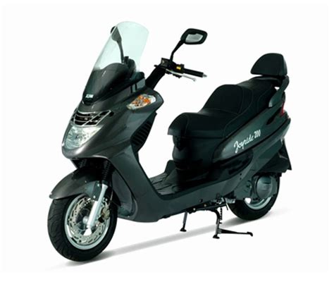 Sym Joyride Evo F I Prezzo Scheda Tecnica E Foto Dueruote