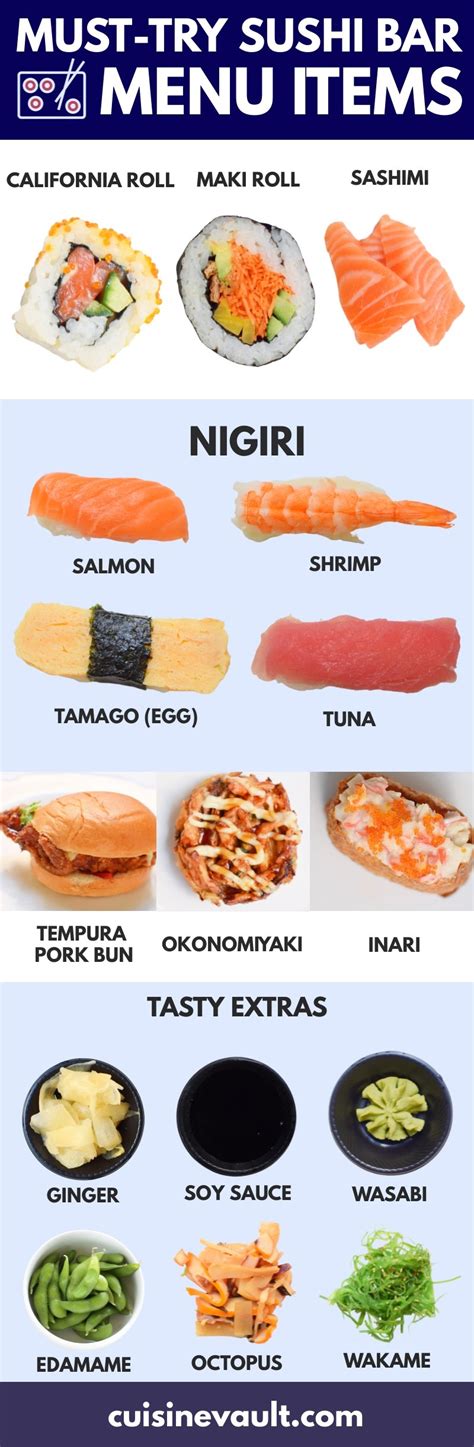 Popular Types Of Sushi The Ultimate List Tastylicious