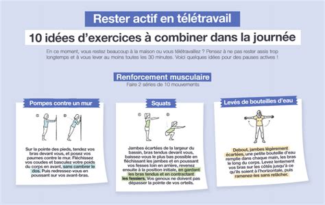 Les Outils Du R Seaux D Acteurs Pnns Actif En T L Travail