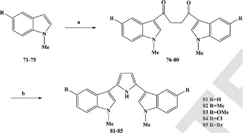 Scheme 2 Synthesis Of 2 5 Bis 3 0 Indolyl Pyrrole Analogue Compounds Download Scientific