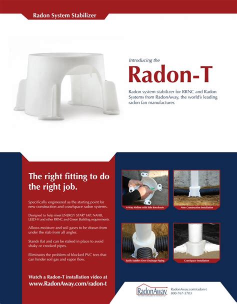 Pdf Introducing The Radon T Spruce Radon System Stabilizer