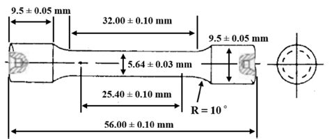 Schematic Sketch Of The Standard Tensile Test Sample Used For The Download Scientific Diagram