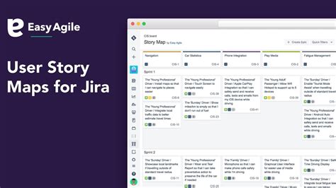 User Story Template Jira