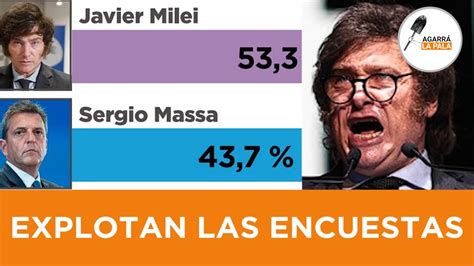 Nuevas Encuestas EXPLOTAN A FAVOR De Milei Rumbo Al Balotaje LE