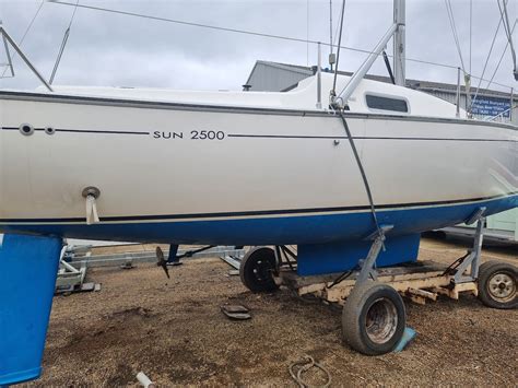 What is a keel, and how does it affect cruising performance? - boats.com