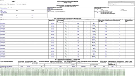 Sawyer Merritt On Twitter According To A New Form Filing Tesla