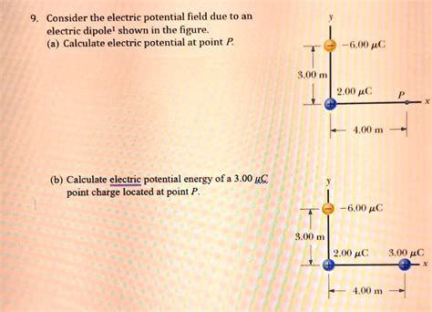 SOLVED 9 Consider The Electric Potential Field Due To An Electric