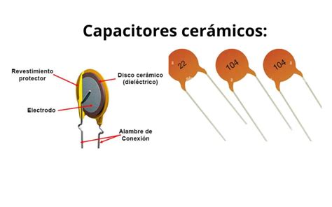 Tipos De Capacitores Y Sus Aplicaciones