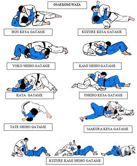 Aprenda Os Melhores Golpes De Jiu Jitsu