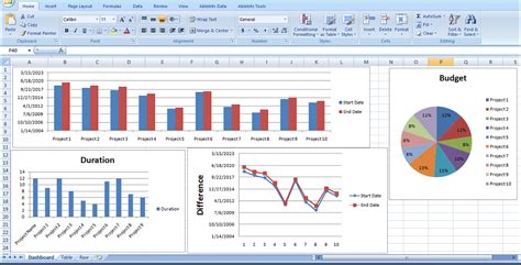 How To Create A Dashboard In Excel Javatpoint