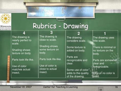 Rubrics For Drawing At Paintingvalley Explore Collection Of