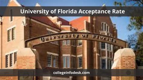 University Of Florida Acceptance Rate Strategies And Insights For