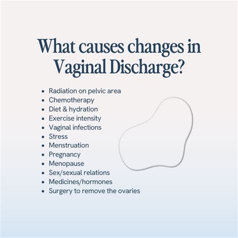 Learning Center What Do Vaginal Discharge Colors Mean A Complete