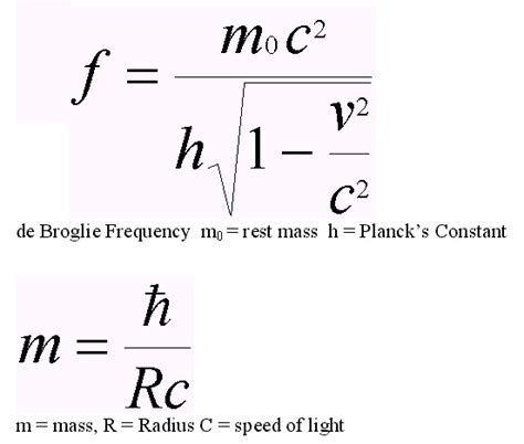 Louis de Broglie Quotes. QuotesGram