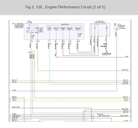 Wiring Diagram For Jeep Wrangler Stereo