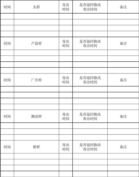 服装大货订单样衣进度表word文档在线阅读与下载文档网