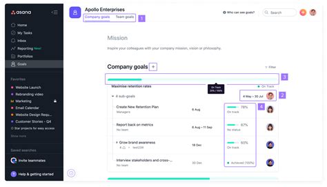 Как создавать и отслеживать цели в Asana Руководство по продукту