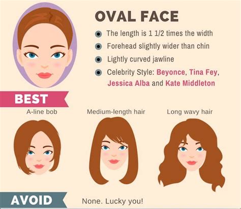 The Ultimate Hairstyle Guide For Your Face Shape Makeup Tutorials