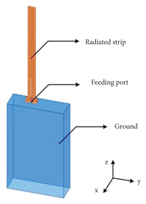 The Structure Of The Proposed Antenna Download Scientific Diagram