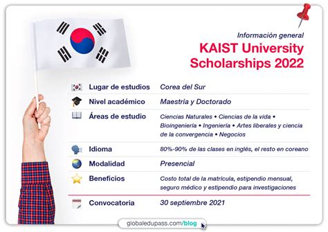 Dónde puedo encontrar información sobre becas para estudiar en Corea