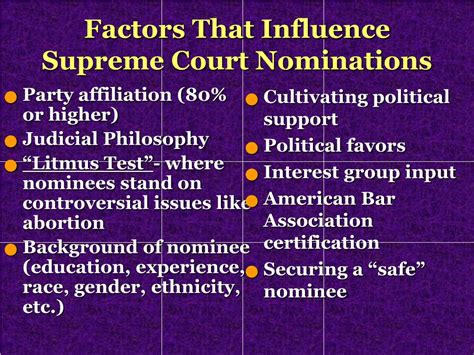 Ppt Structure Of The Federal Courts Supreme Choice Powerpoint