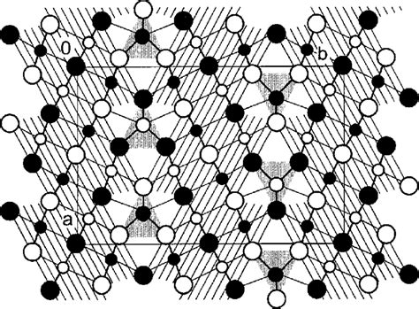 The Crystal Structure Of Lillianite Pb Bi S An Orthorhombic