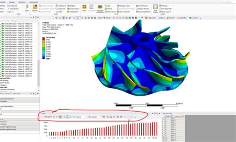 Cfd Fea Analysis And Simulations Using Ansys Solidworks Or Comsol By