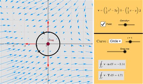 Line Integral Of Vector Field Geogebra