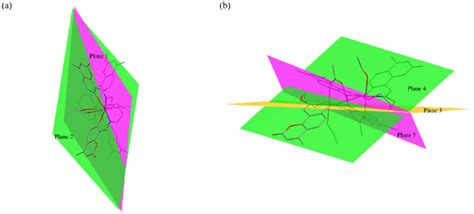 A Perspective View Of The Dihedral Angle Between Planes And Of