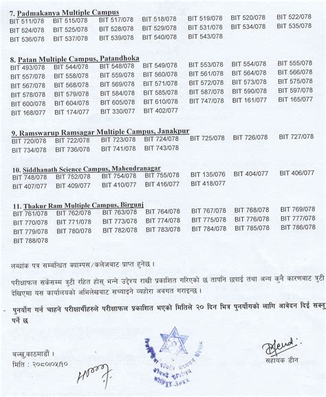 Bit Second Semester Exam Results Tribhuvan University Edusanjal