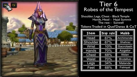 Mage Gear Tier Sets From 1 To 10 Location Guide World Of Warcraft