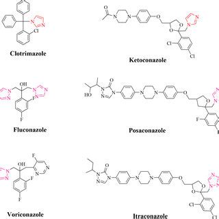 Pdf Azole Derivatives Recent Advances As Potent Antibacterial And