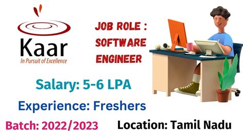 Kaar Infotech Off Campus Hiring Freshers For The Role Of Software