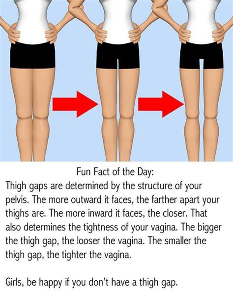 Mind The Thigh Gap Tumblr