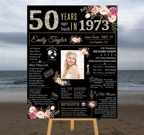 Poster 50th birthday 1973 events poster 1973 born in 1973 remember 1973 ...